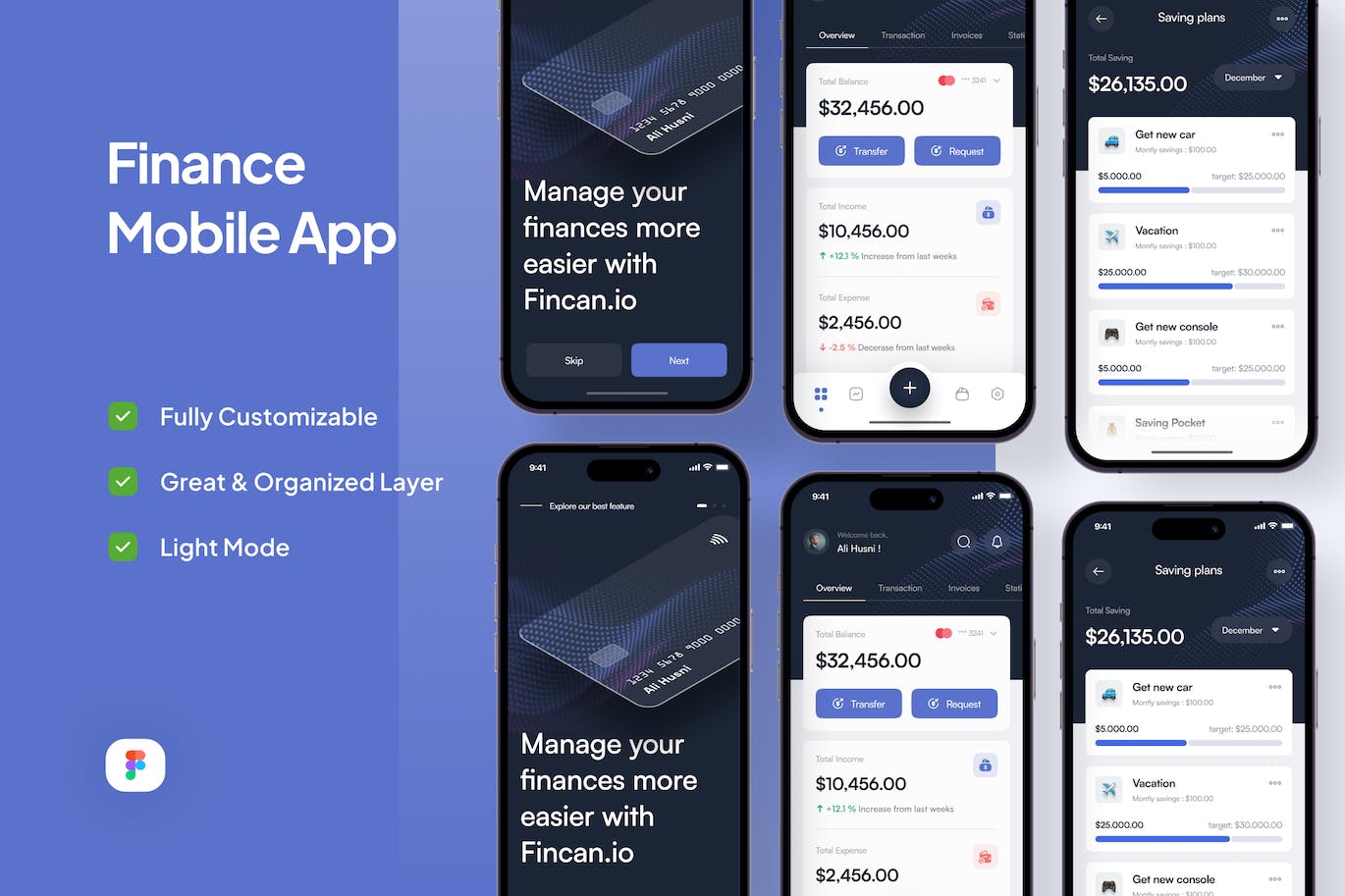 金融移动应用 App UI Kit (FIG)