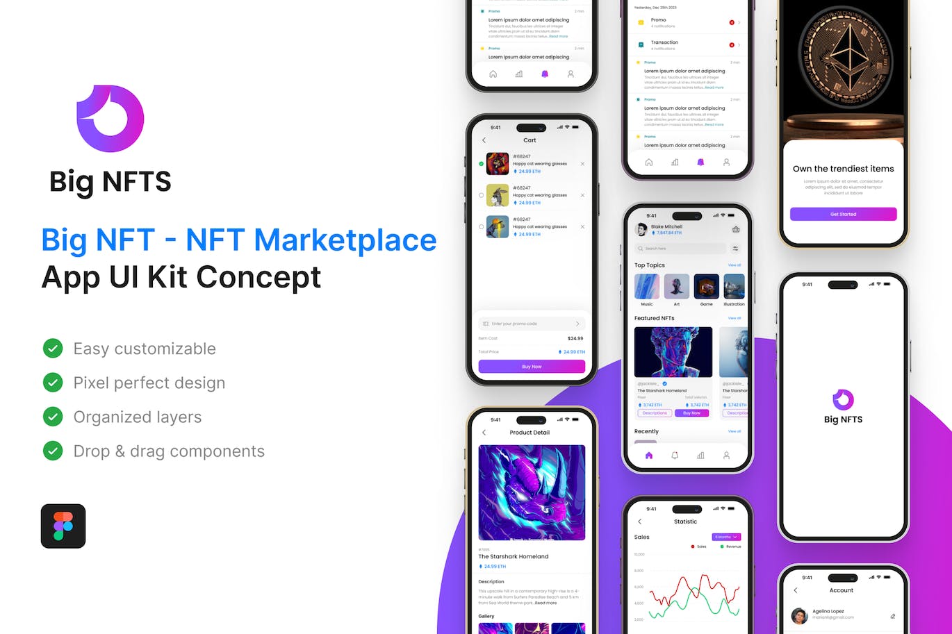 NFT 市场商店应用 App UI Kit (FIG)