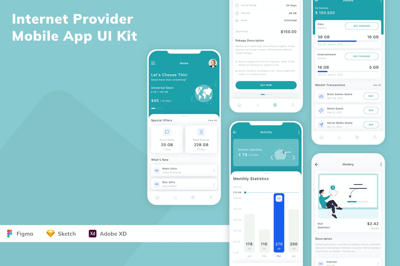 互联网提供商移动应用App UI Kit (SKETCH,FIG,XD)