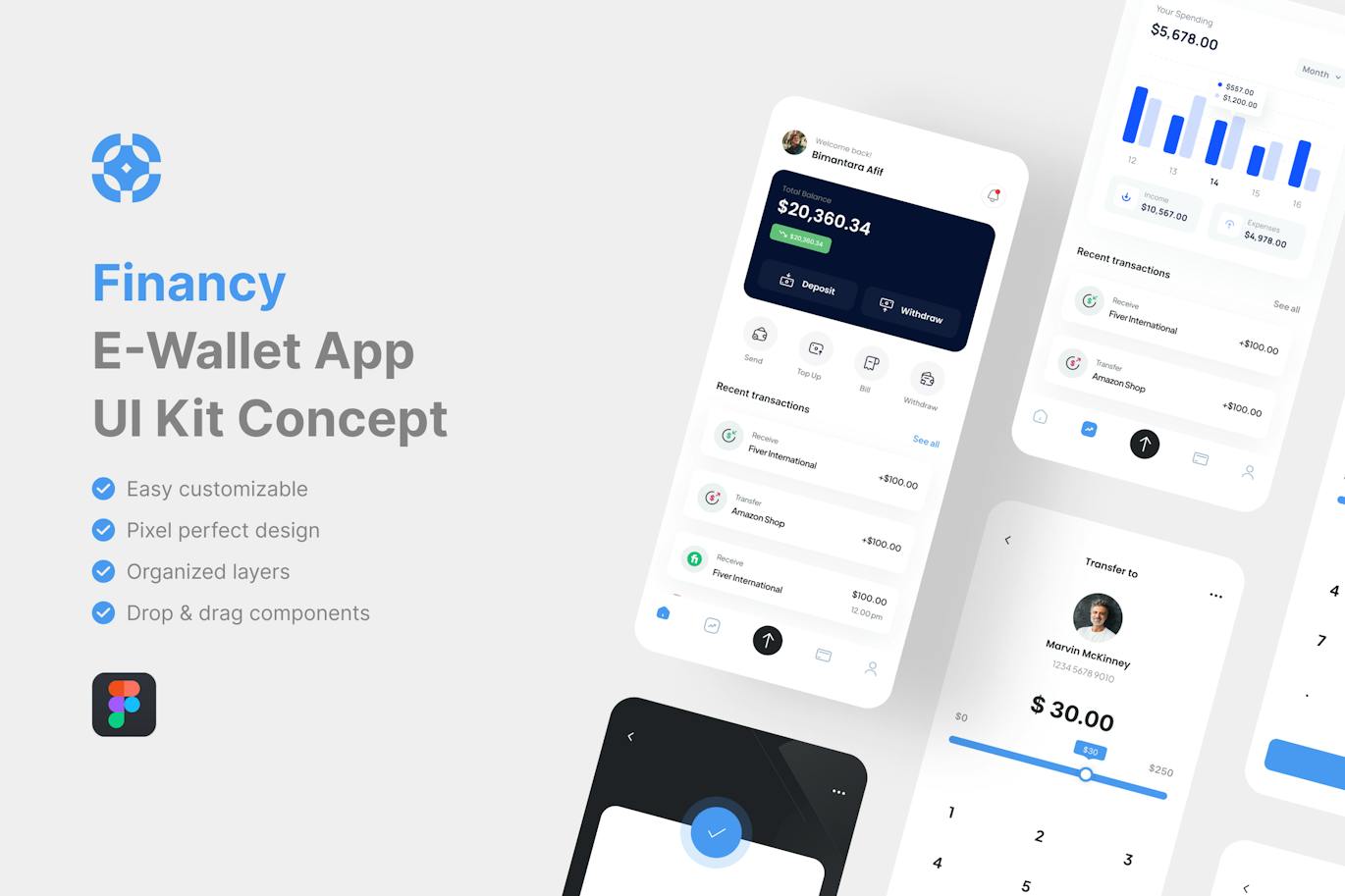 电子钱包应用App UI Kit (FIG)