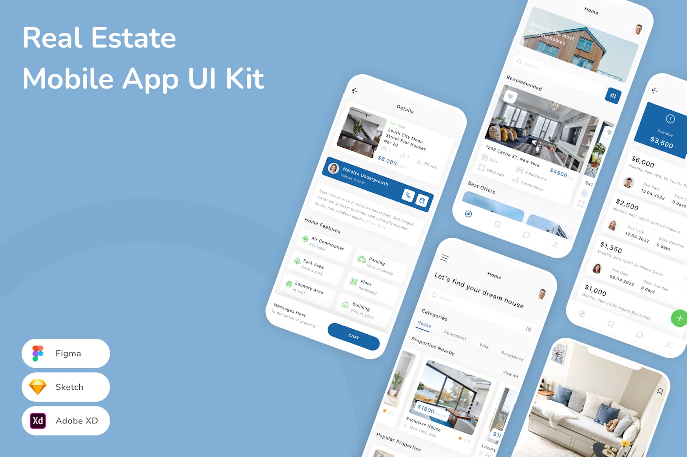 房地产移动应用 App UI Kit (SKETCH,FIG,XD)