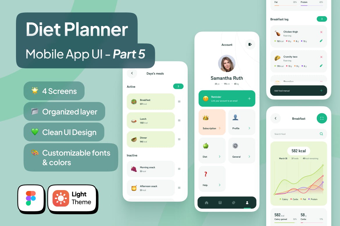 餐饮计划移动应用 App UI Kit – 第 5 部分 (FIG)