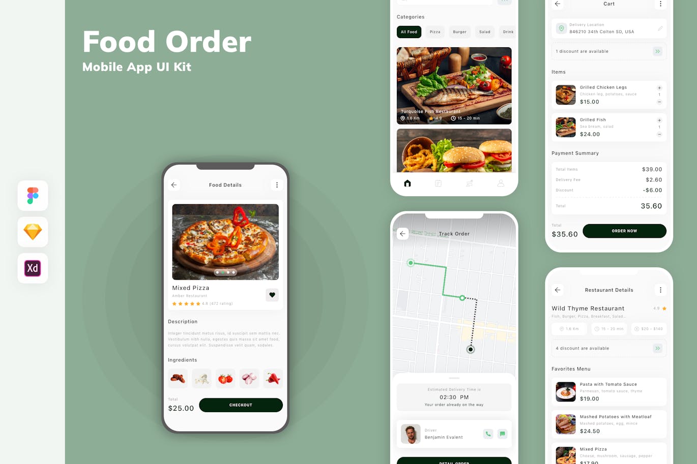 食品订单移动应用App UI Kit (SKETCH,FIG,XD)