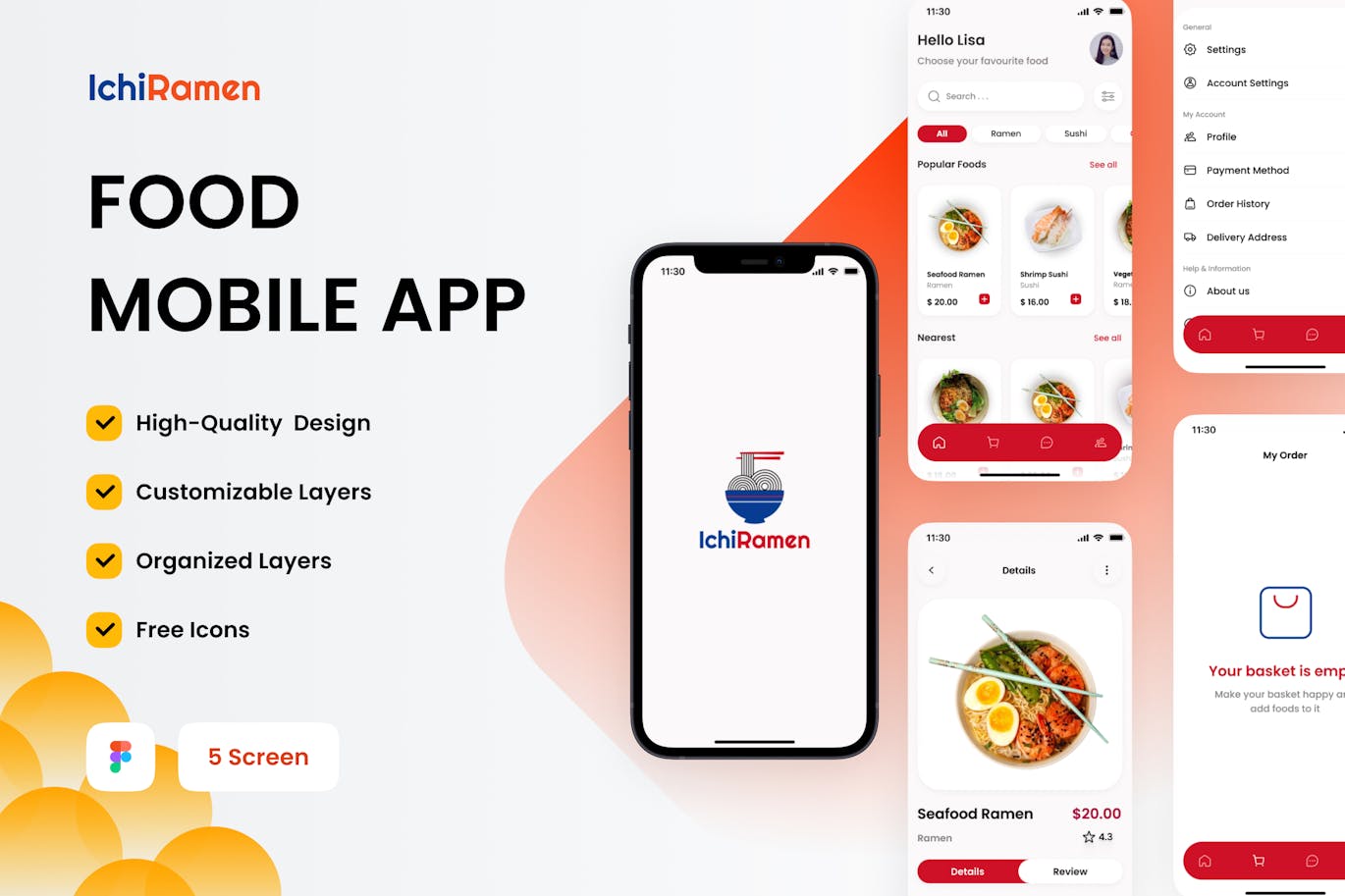 食品移动应用App UI Kit (FIG)