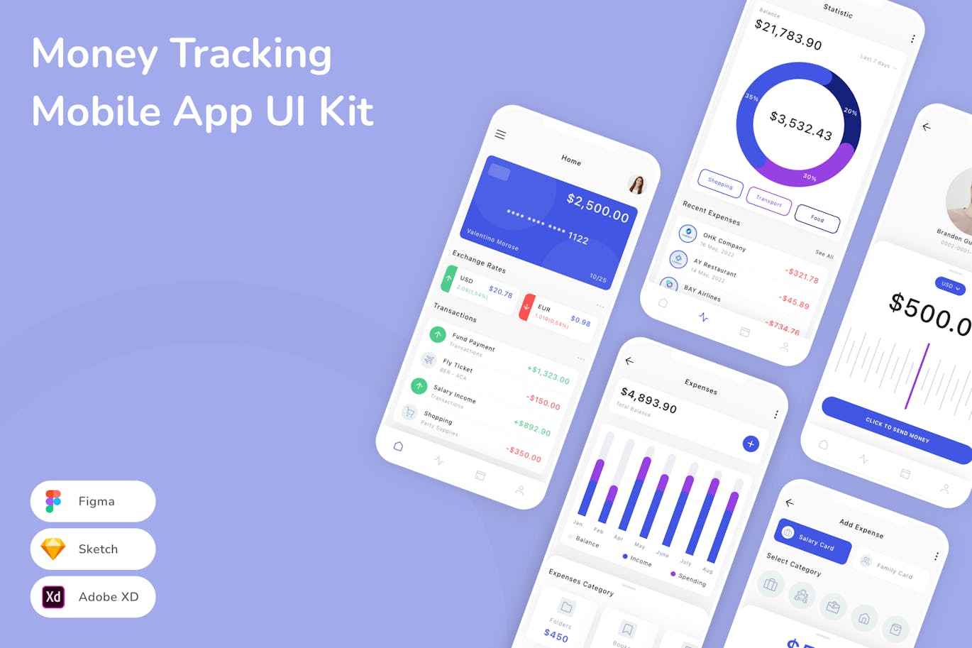 资金追踪移动应用 App UI Kit (SKETCH,FIG,XD)