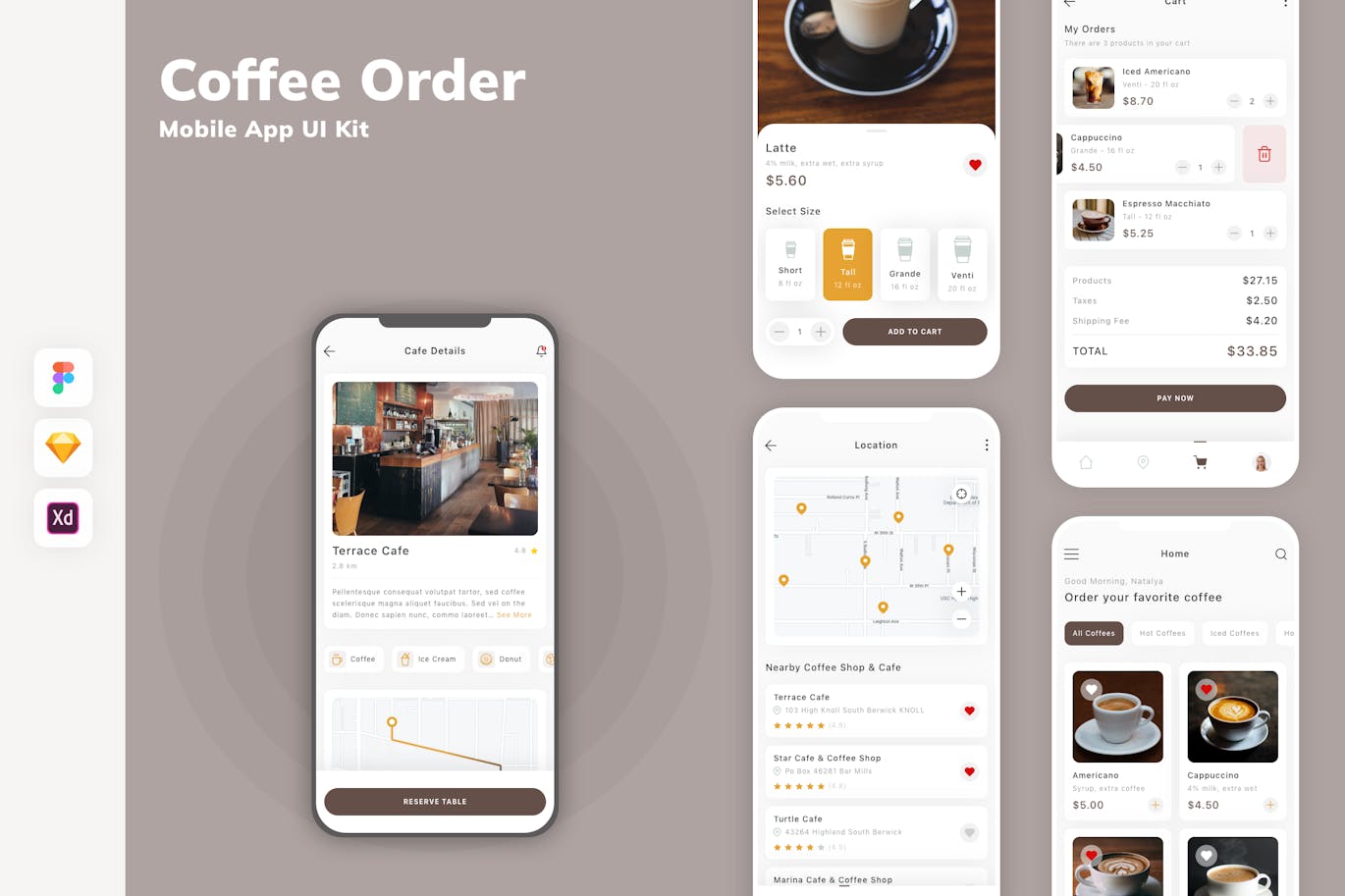 咖啡订购移动应用App UI Kit (SKETCH,FIG,XD)