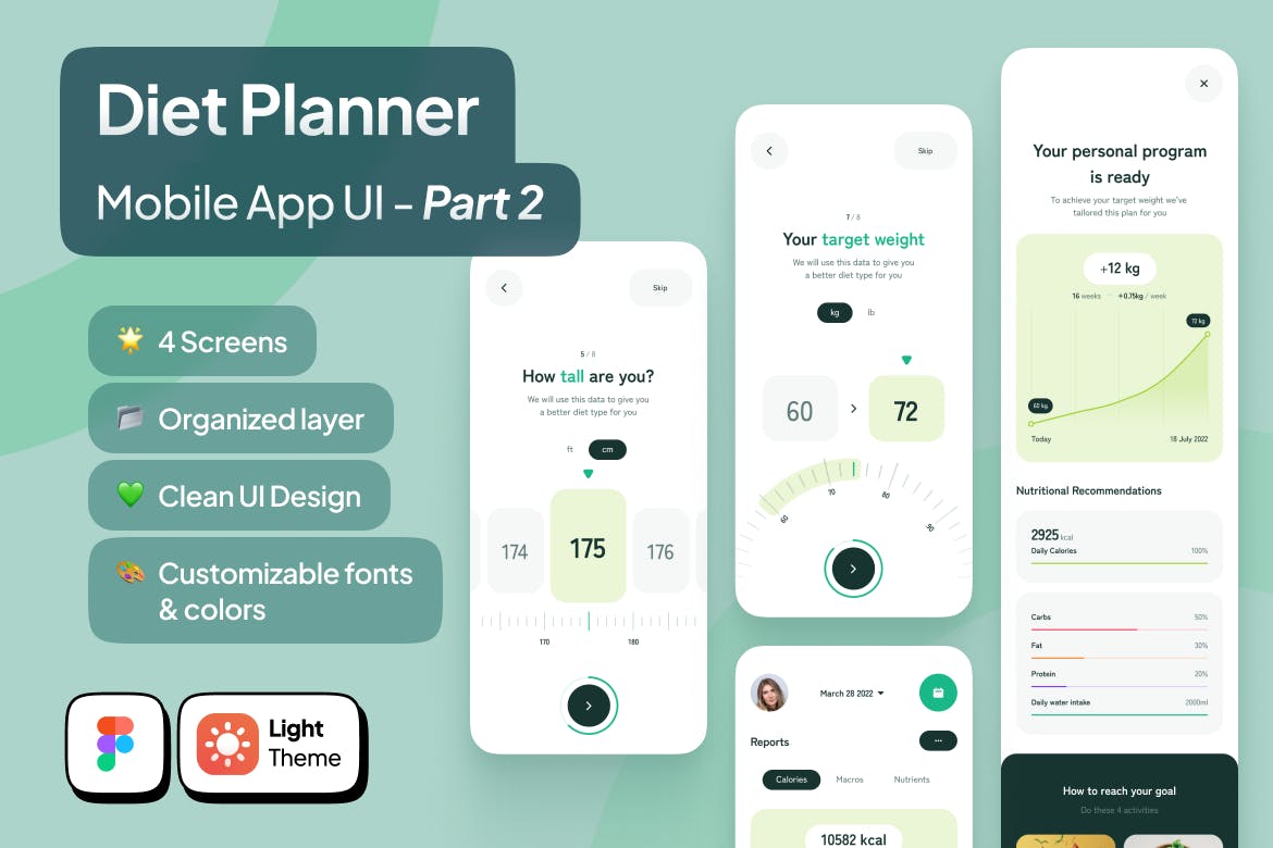 餐饮计划移动应用 App UI Kit – 第 2 部分 (FIG)