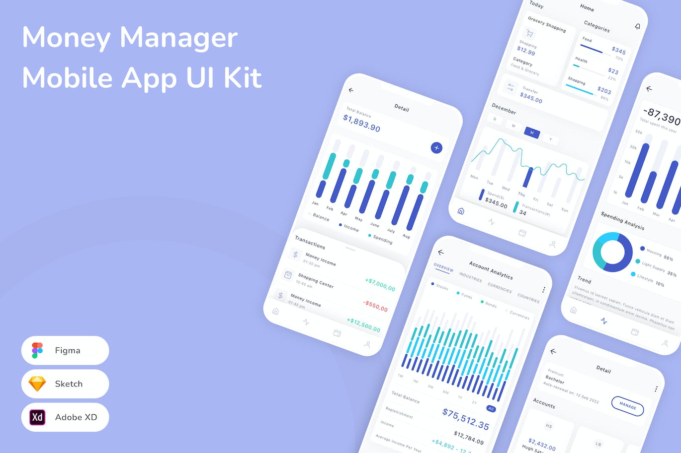 资金经理移动应用 App UI Kit (SKETCH,FIG,XD)