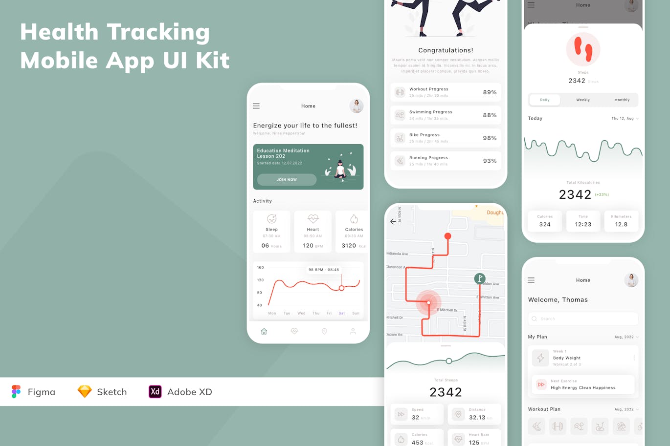 健康追踪移动应用App UI Kit (SKETCH,FIG,XD)