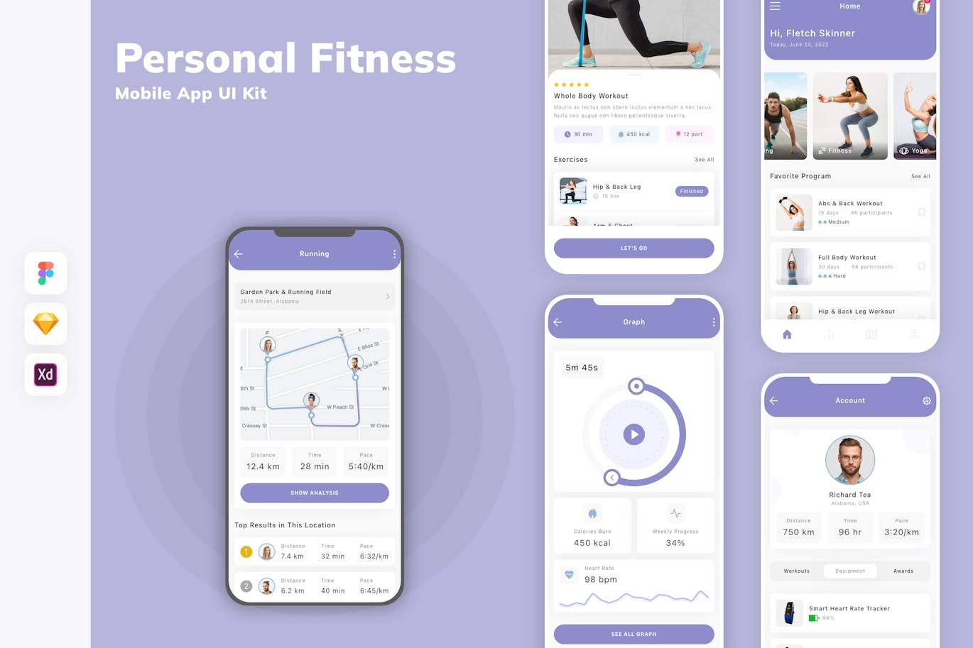 个人健身移动应用App UI Kit (SKETCH,FIG,XD)