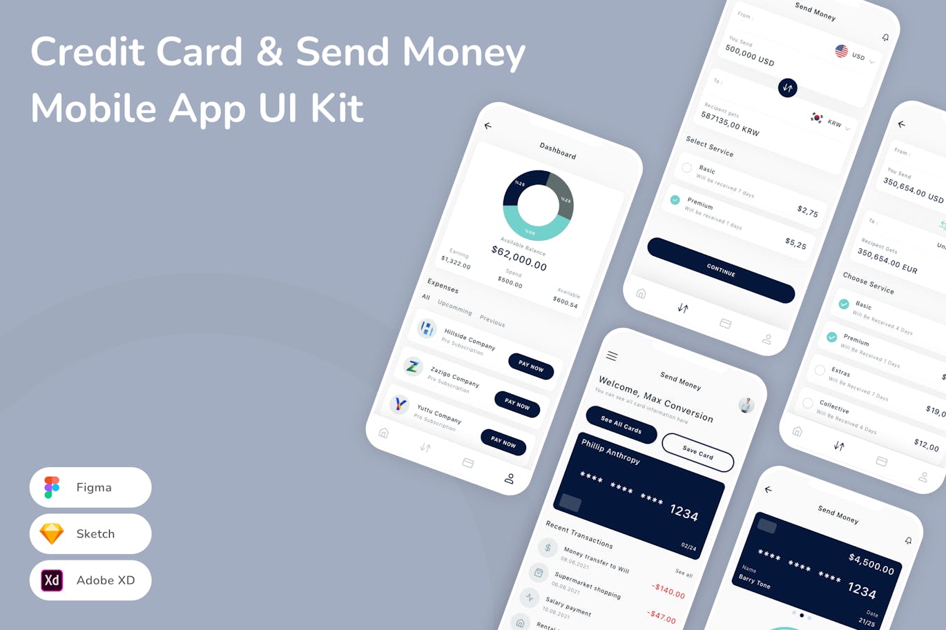 信用卡和汇款移动应用App UI Kit (SKETCH,FIG,XD)