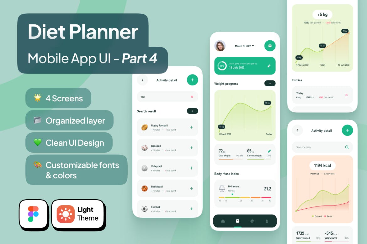 餐饮计划移动应用 App UI Kit – 第 4 部分 (FIG)