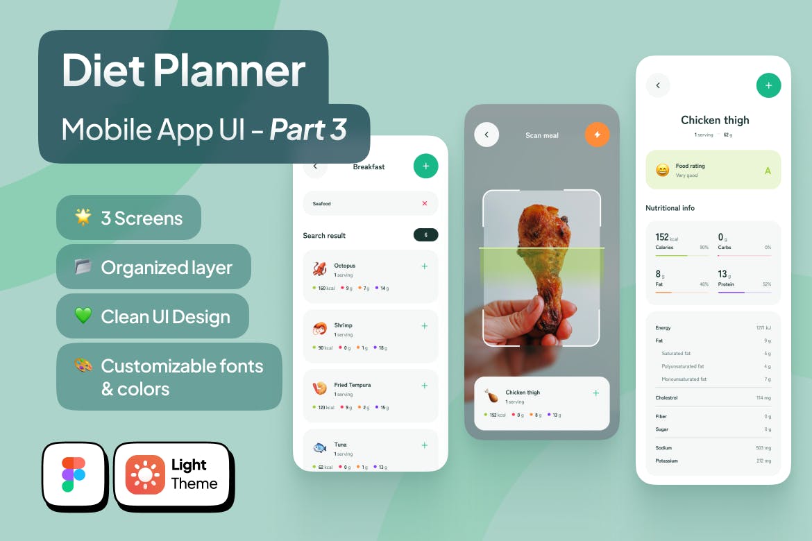餐饮计划移动应用 App UI Kit – 第 3 部分 (FIG)