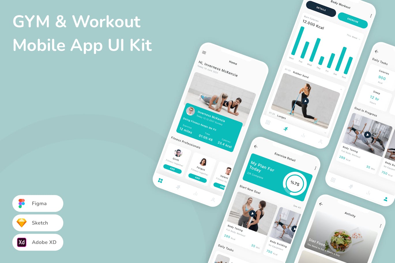 健身房和锻炼移动应用App UI Kit (SKETCH,FIG,XD)