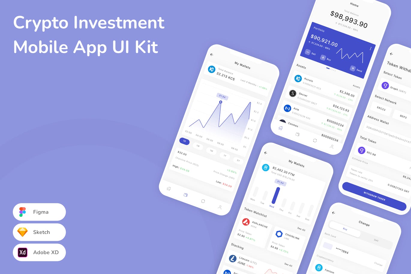 加密货币投资移动应用App UI Kit (SKETCH,FIG,XD)