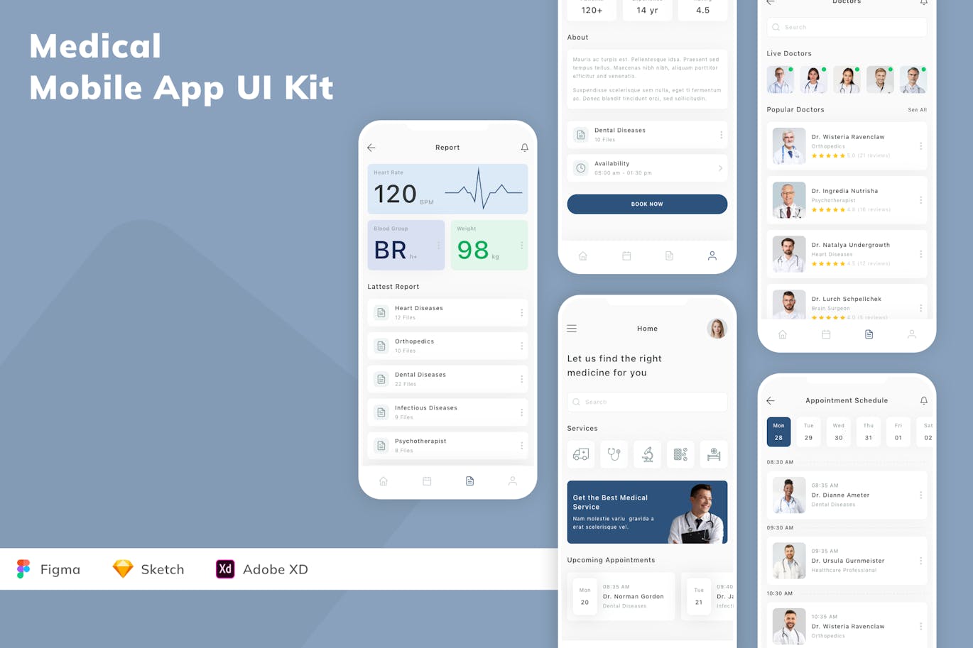 医疗移动应用App UI Kit (SKETCH,FIG,XD)