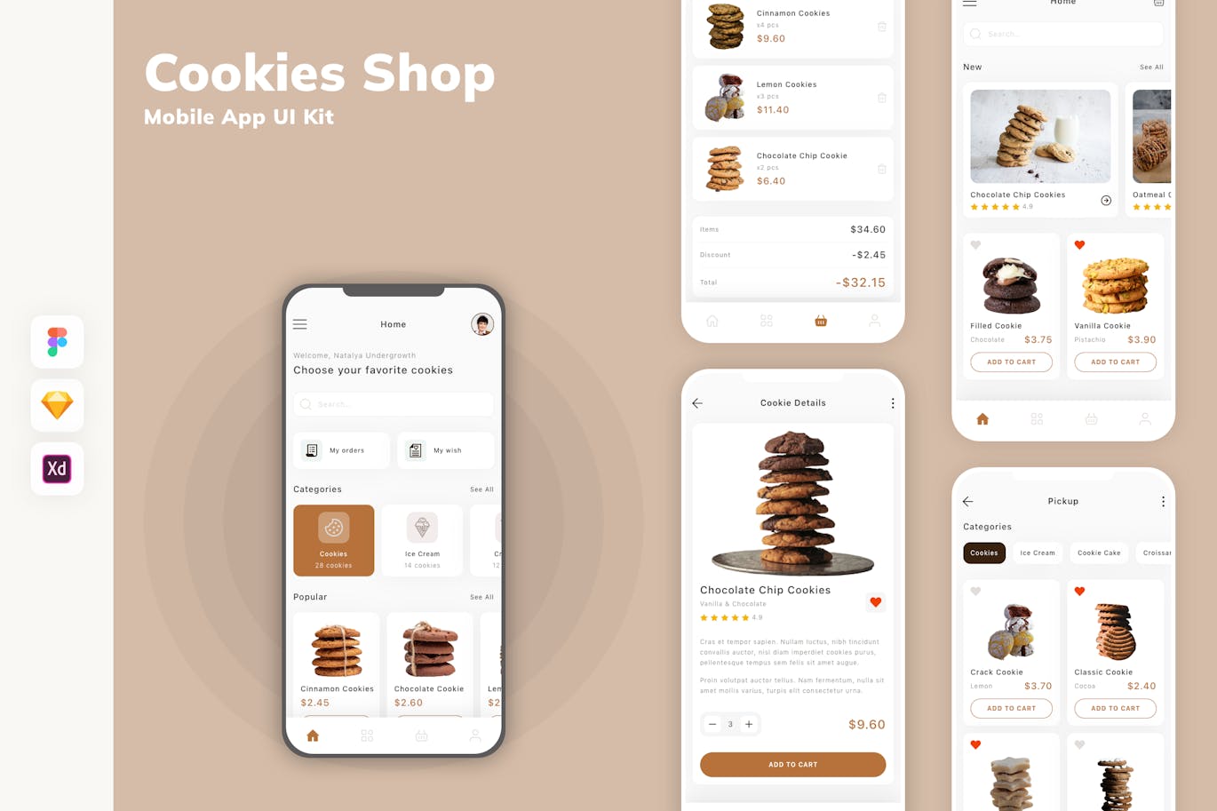 烘培甜品店移动应用 App UI Kit (SKETCH,FIG,XD)