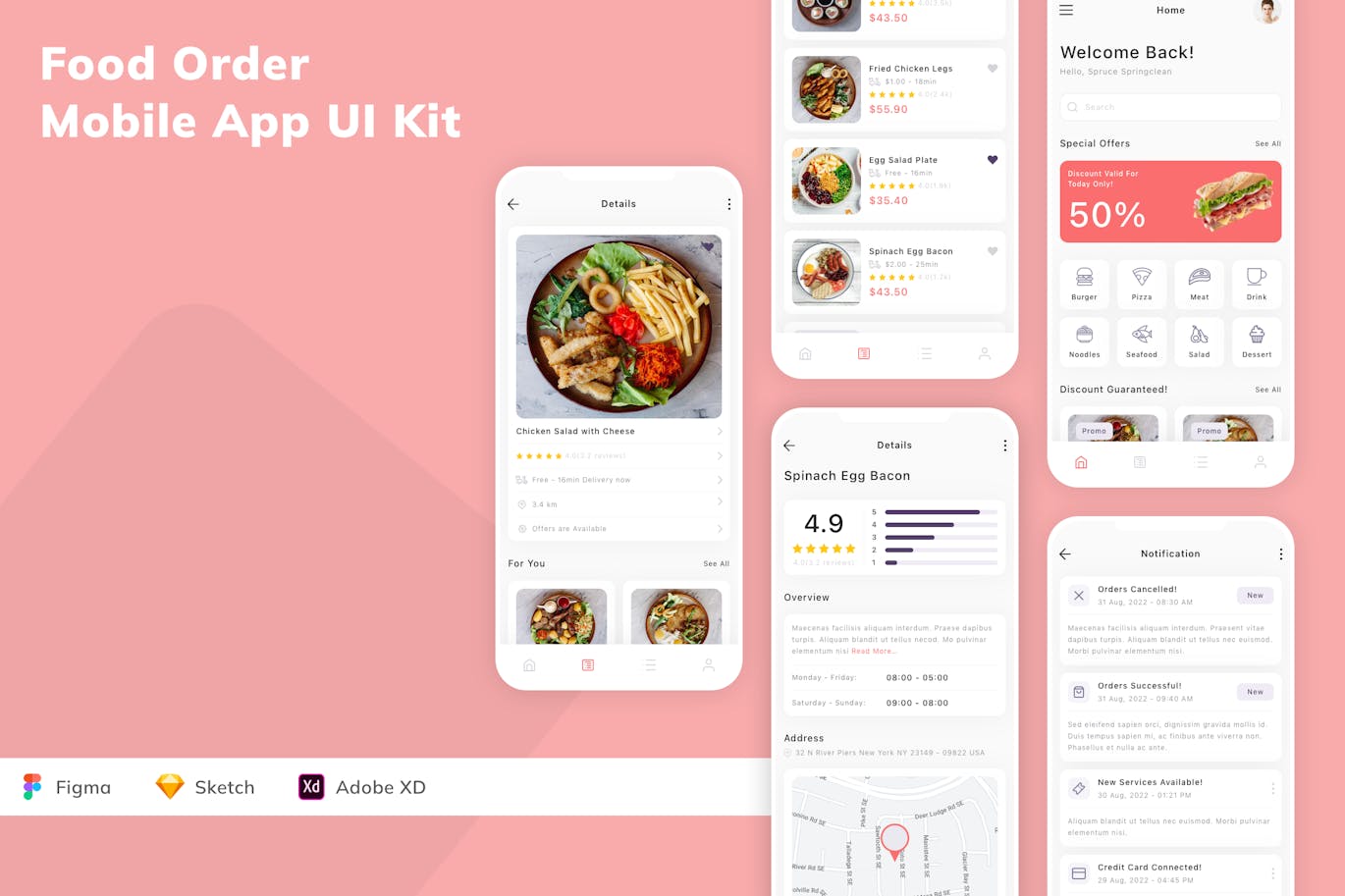 食品订单移动应用 App UI Kit (SKETCH,FIG,XD)