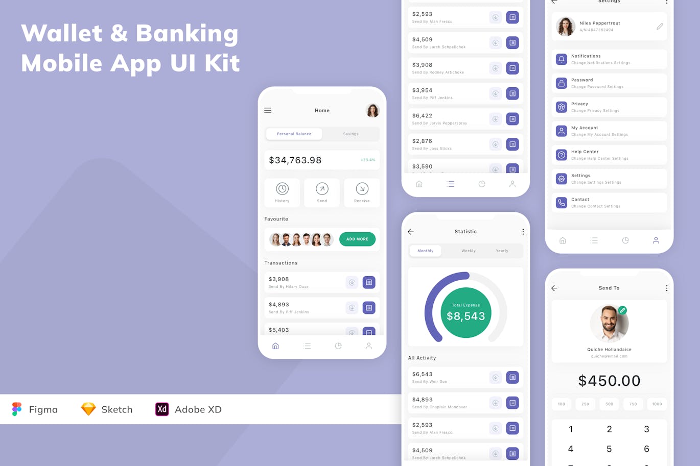 钱包和银行移动应用App UI Kit (SKETCH,FIG,XD)