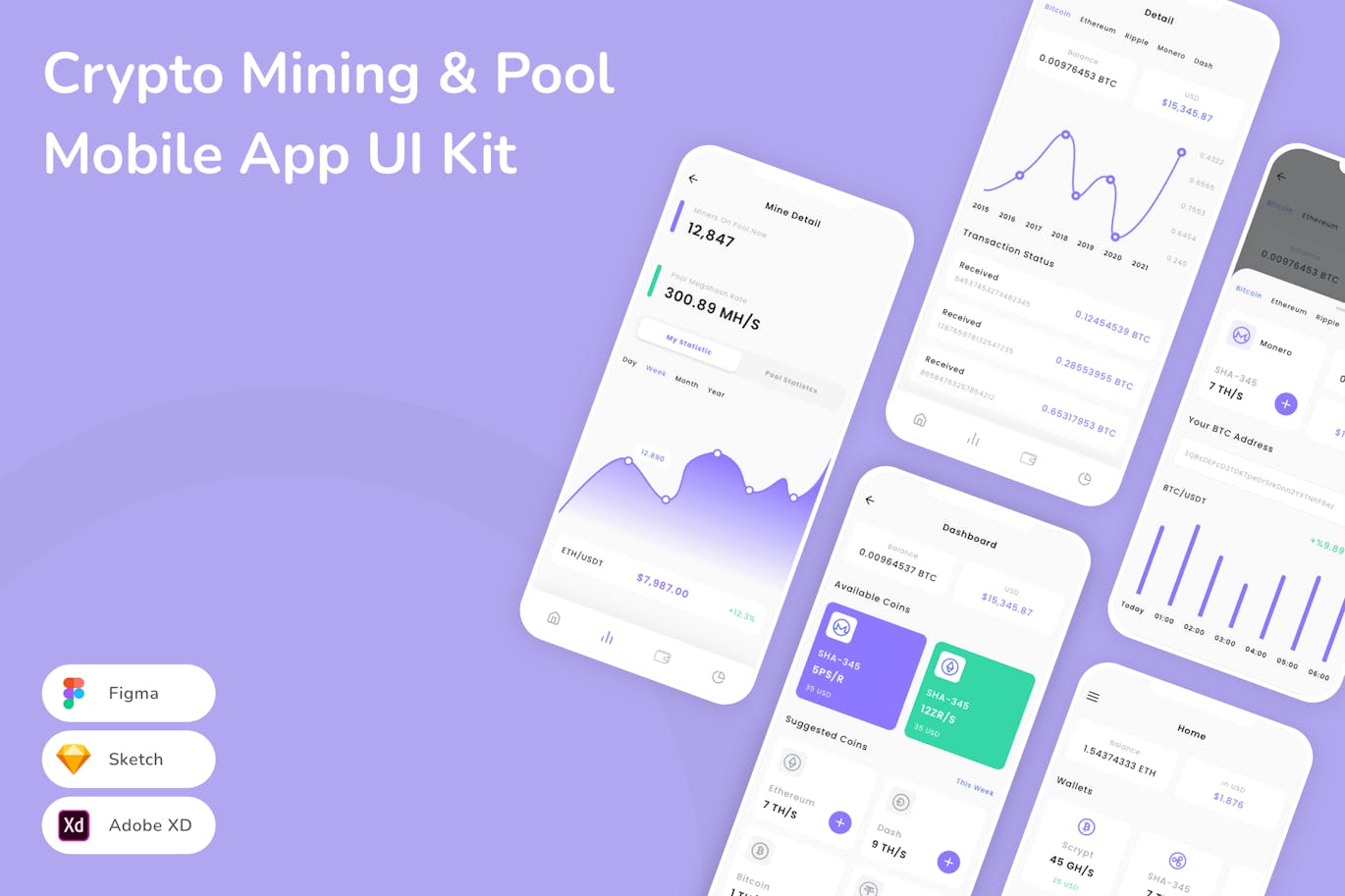 加密货币挖矿和矿池移动应用 App UI Kit (SKETCH,FIG,XD)