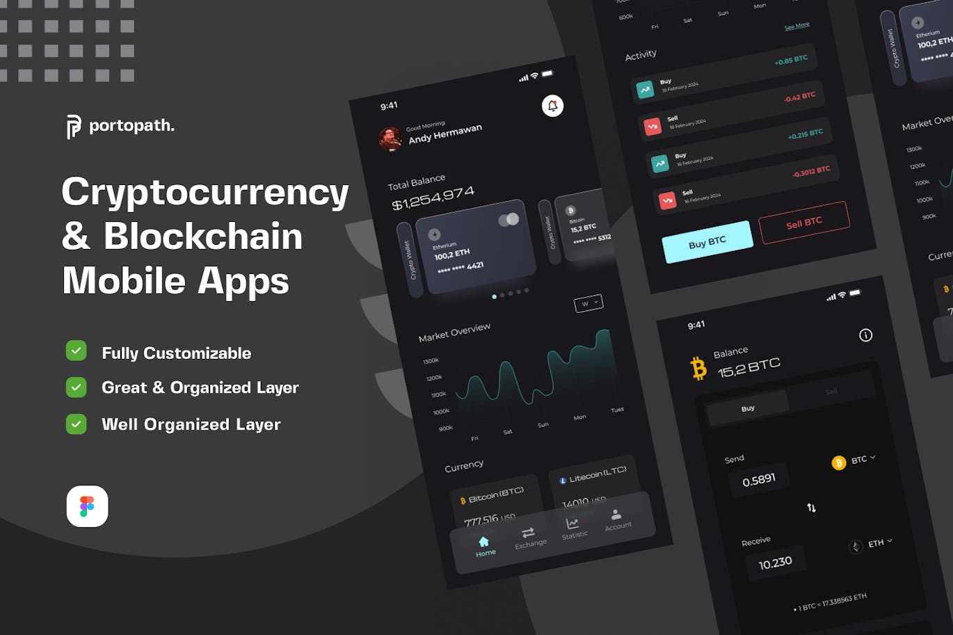 加密货币和区块链移动应用App UI Kit (FIG)