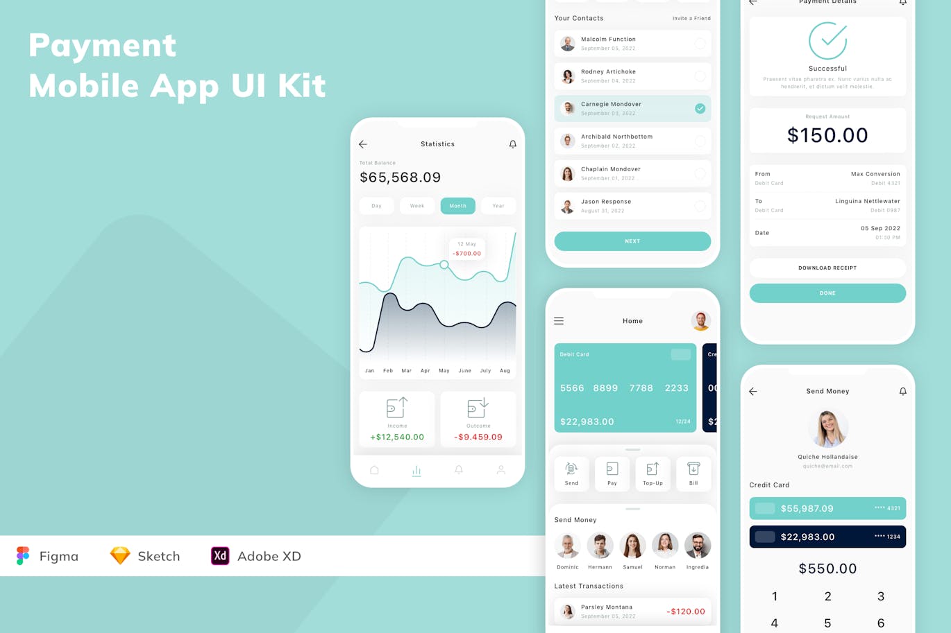 支付移动应用App UI Kit (SKETCH,FIG,XD)