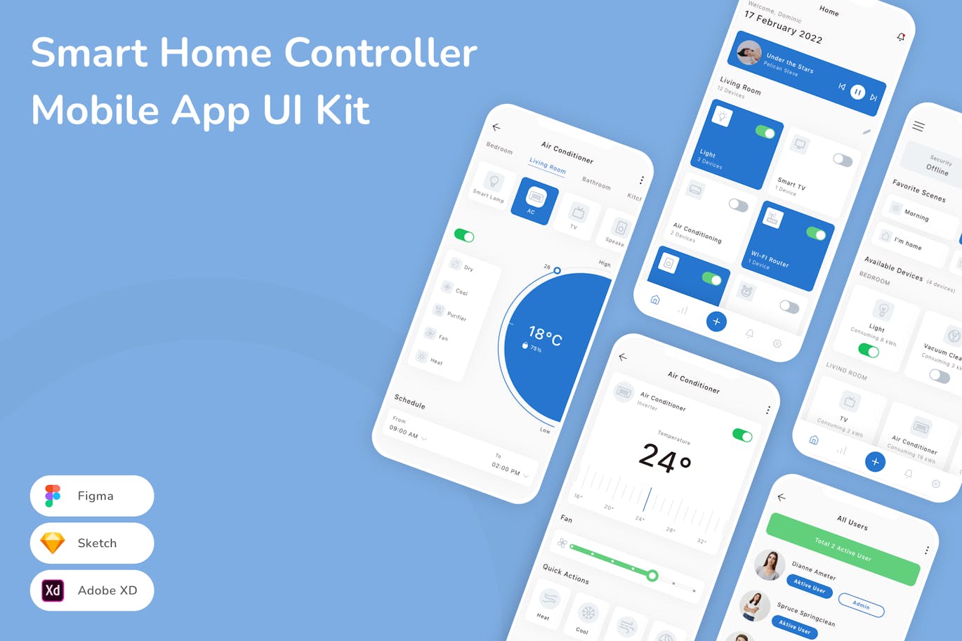 智能家居控制器移动应用 App UI Kit (SKETCH,FIG,XD)