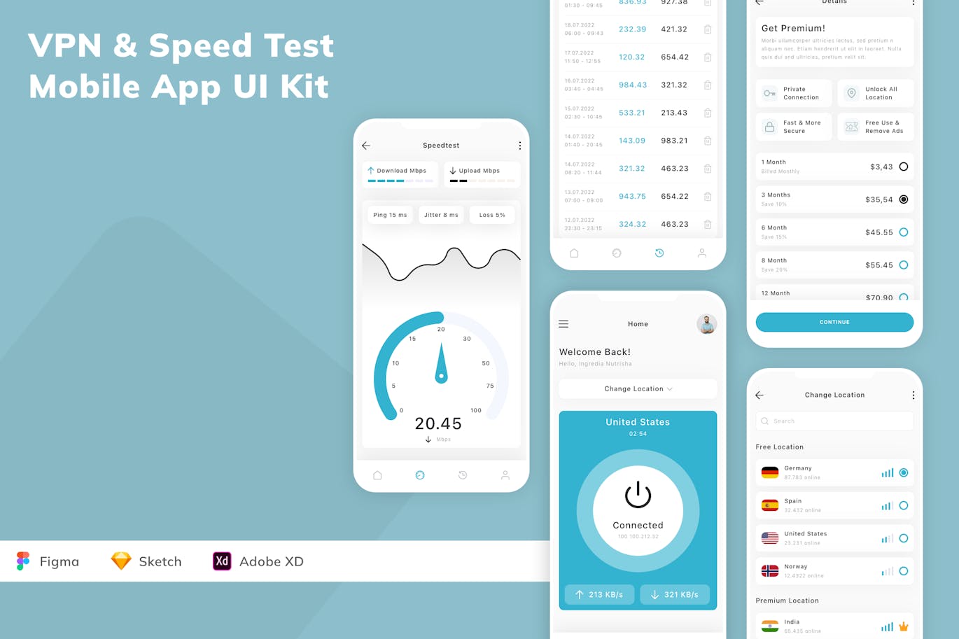 上网加速器 App UI Kit (SKETCH,FIG,XD)
