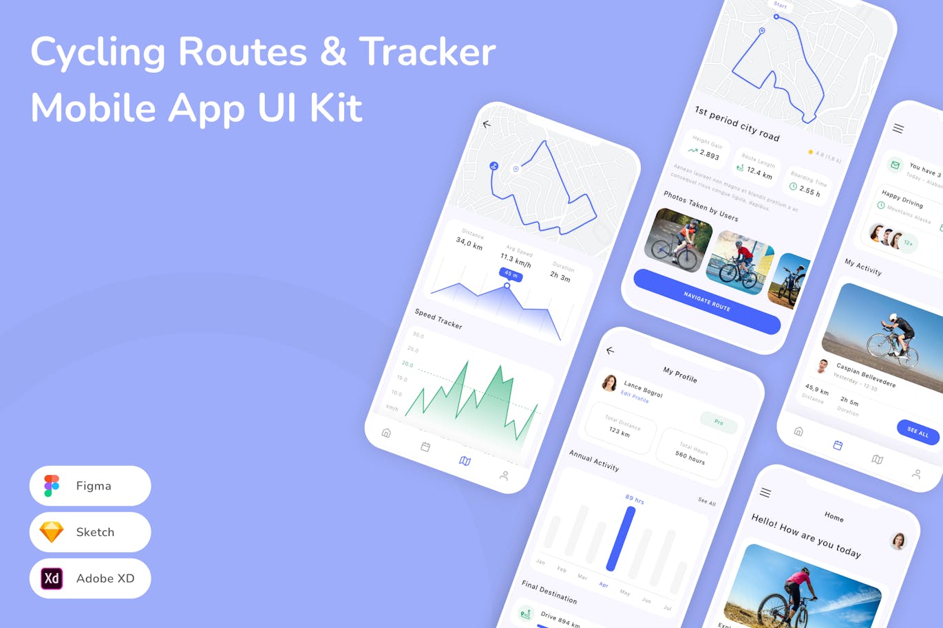 骑行路线和追踪器移动应用  App UI Kit (SKETCH,FIG,XD)