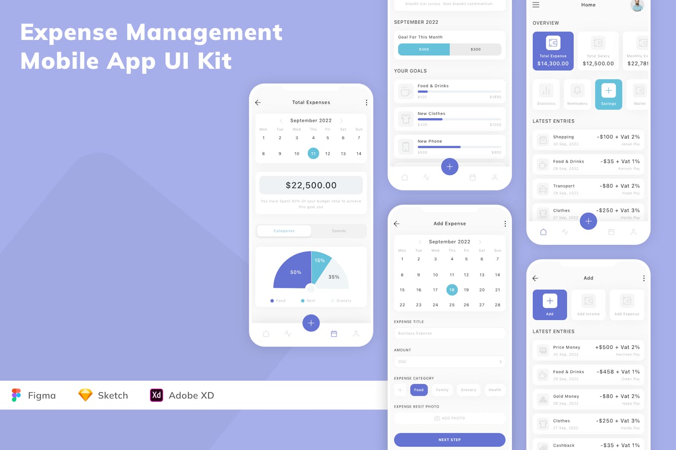 费用管理移动应用App UI Kit (SKETCH,FIG,XD)