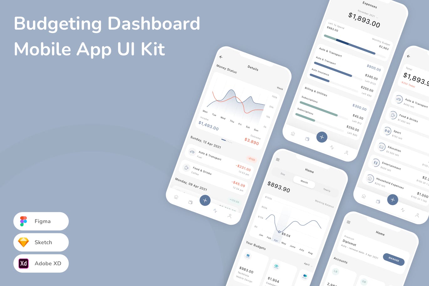 预算仪表板移动应用 App UI Kit (SKETCH,FIG,XD)