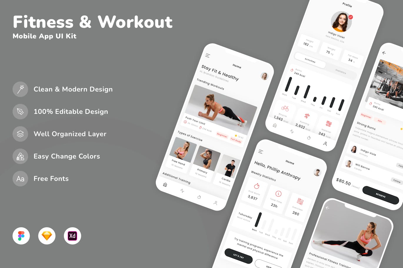 健身和锻炼移动应用App UI Kit (SKETCH,FIG,XD)