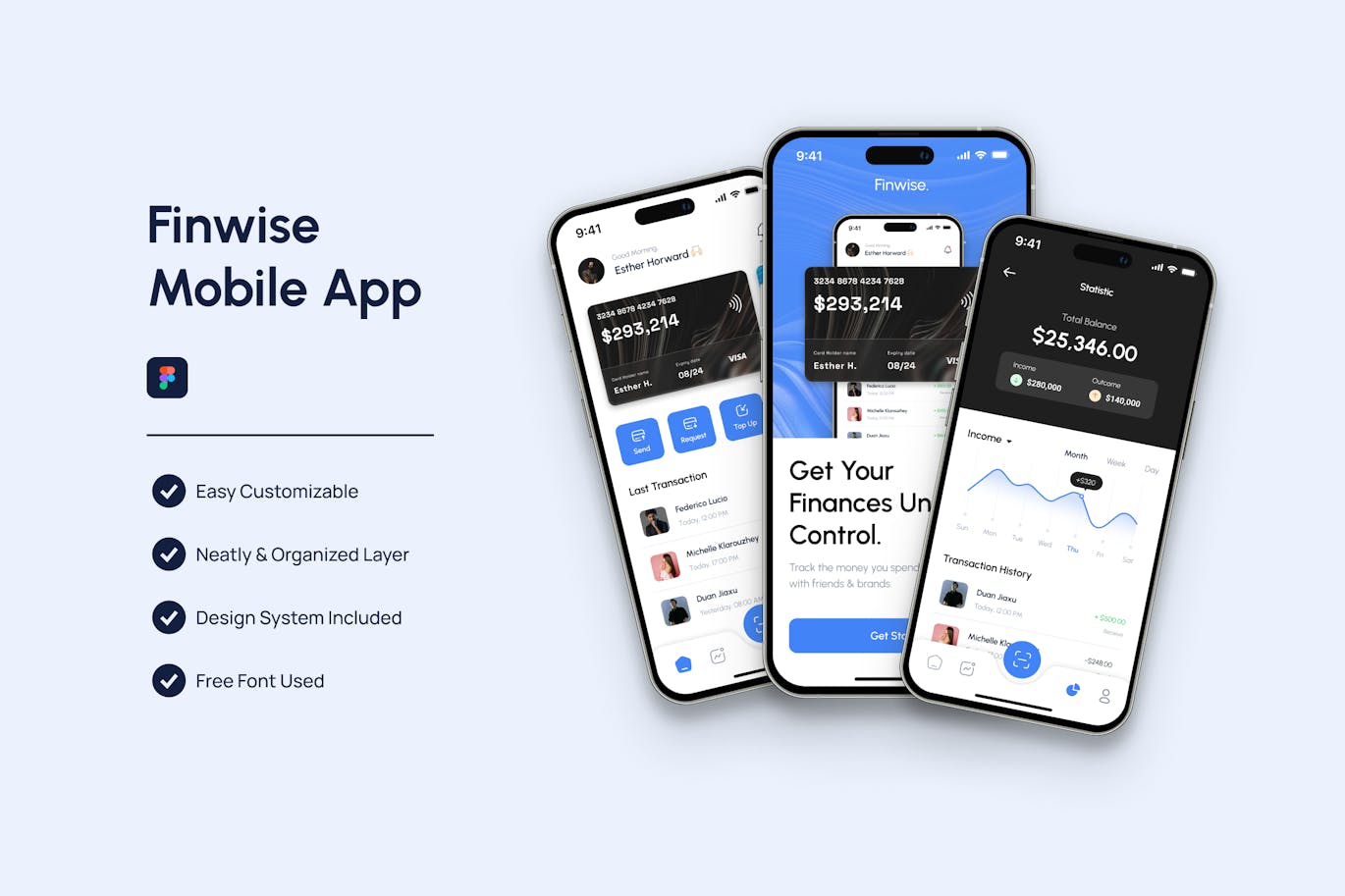 金融移动应用App UI Kit (FIG)