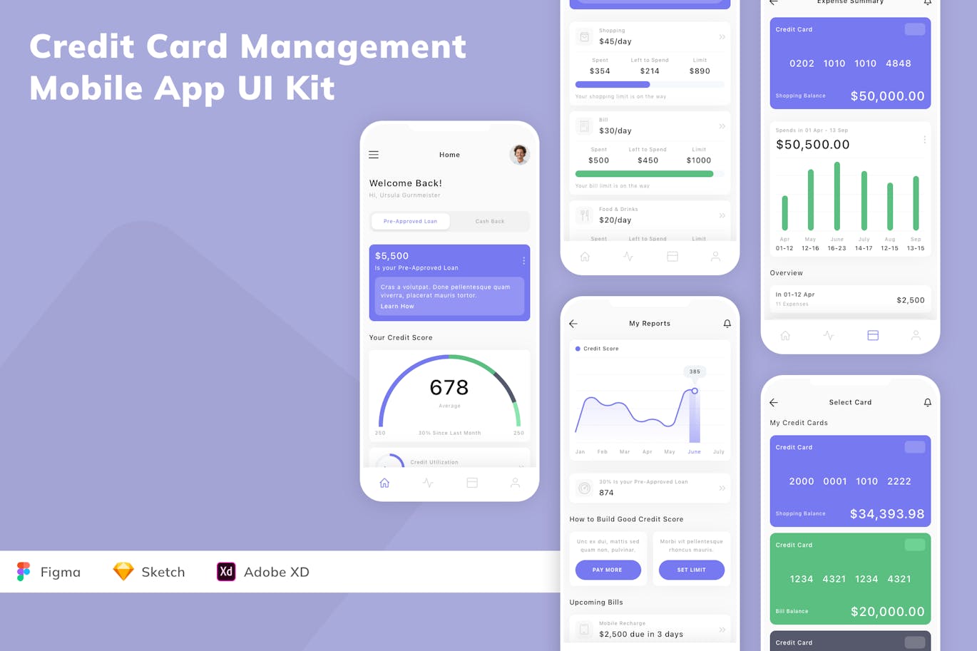 信用卡管理移动应用 App UI Kit (SKETCH,FIG,XD)