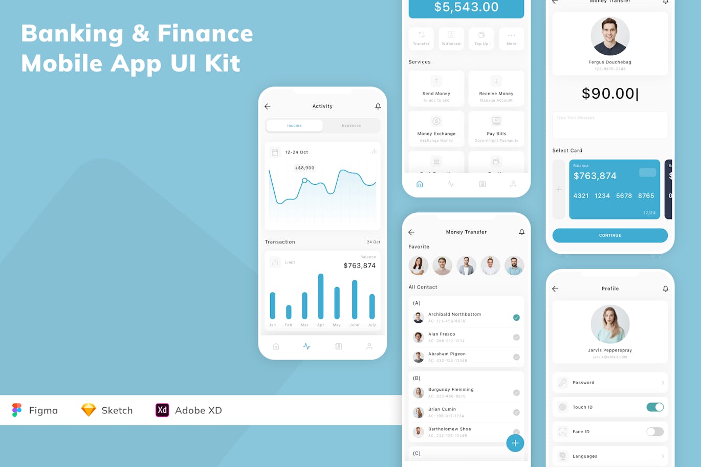 银行与金融移动应用  App UI Kit (SKETCH,FIG,XD)