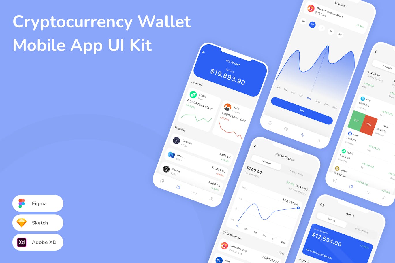加密货币钱包移动应用 App UI Kit (SKETCH,FIG,XD)