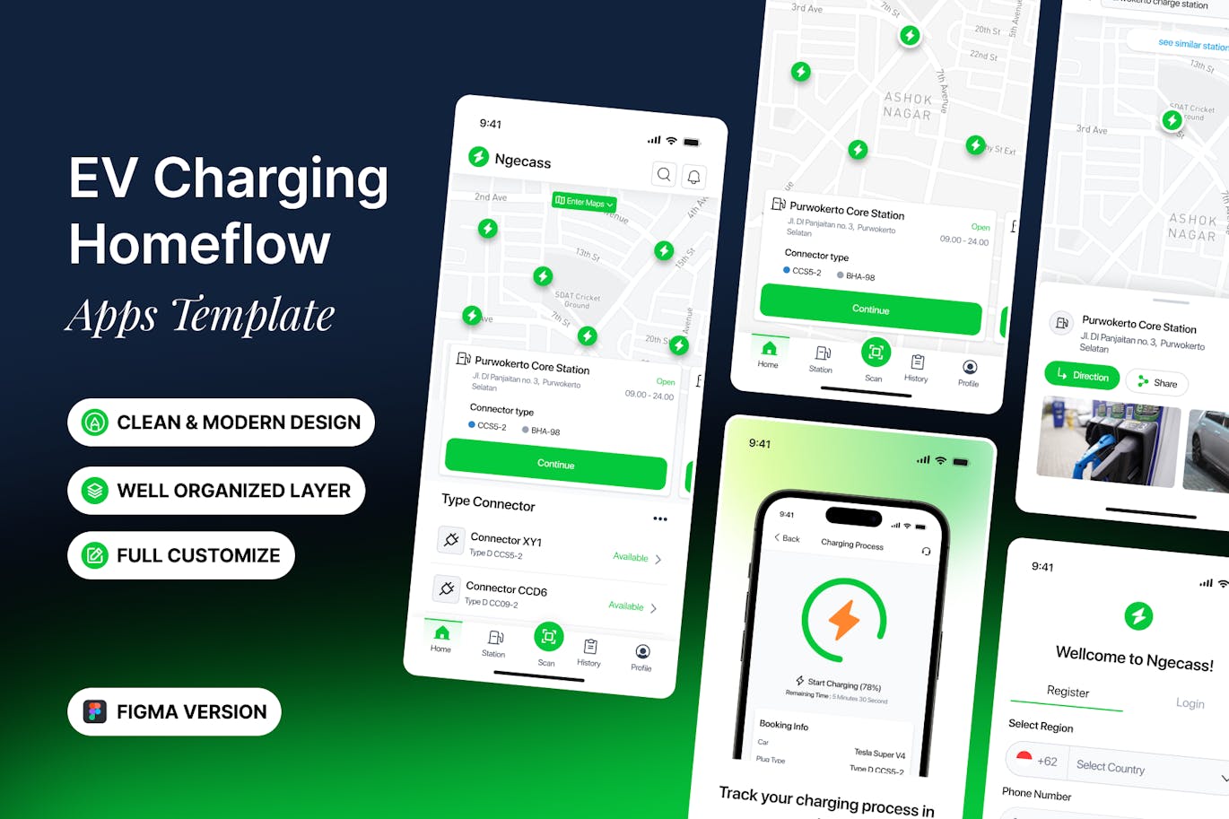 电动汽车充电 Homeflow – 应用App UI Kit (FIG)