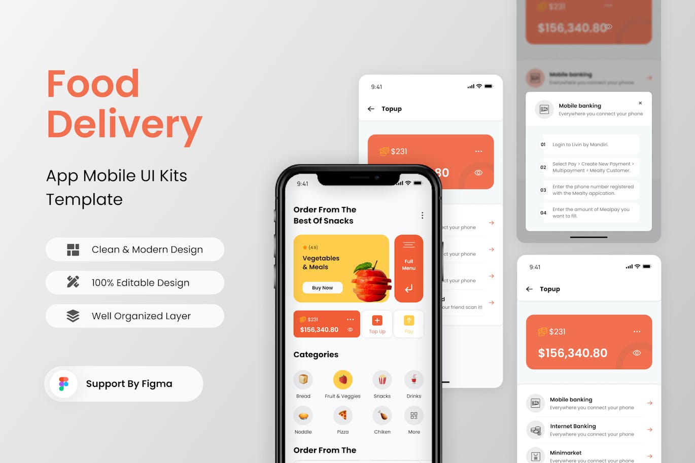 送餐充值移动应用 App UI Kit (FIG)