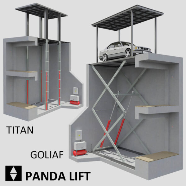 Panda Lift升降立体停车场3D模型（OBJ,MAX）