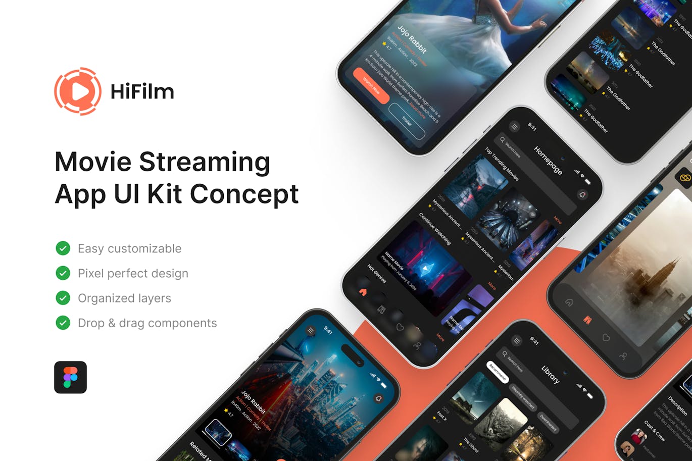 电影流媒体应用 App UI Kit (FIG)