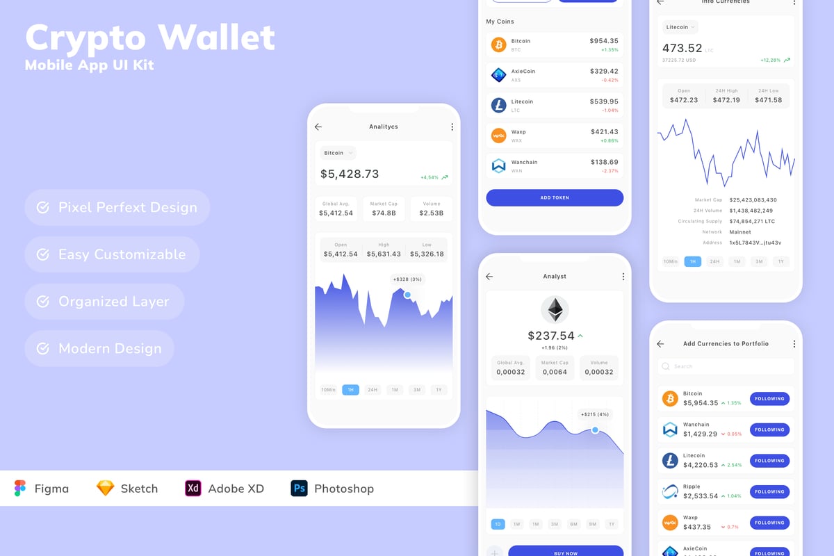 加密钱包移动应用 APP UI KIT (SKETCH,FIG,XD,PSD)