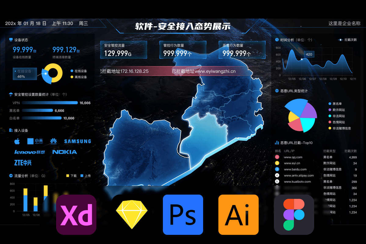 科技感数据可视化大屏-实际案例