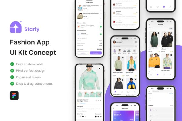 时尚商店应用APP UI KIT (FIG)