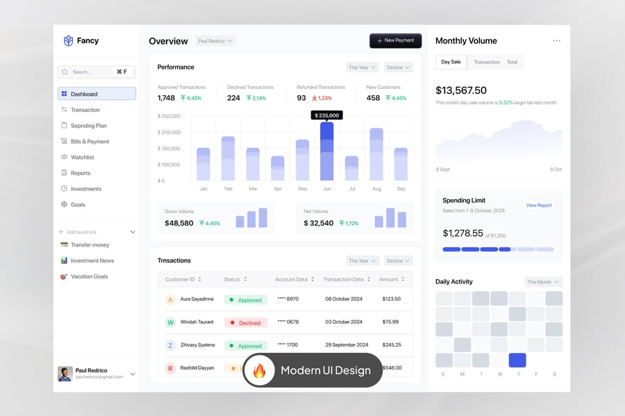 0f0a74cb-797d-48ae-82b3-95ebae88cffe