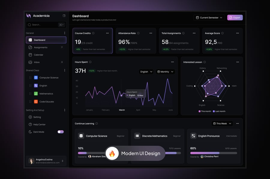 6bfad7cc-5f98-4915-a3c6-800b532f300a