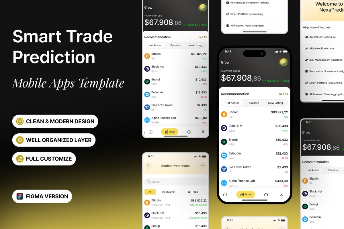 智能贸易预测 – 移动应用APP UI KIT (FIG)