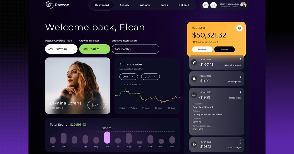 Payzon – 现代财务仪表板 UI