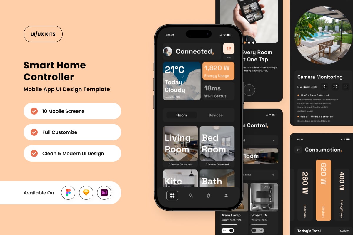 家庭控制应用APP UI KIT (FIG,SKETCH,XD)