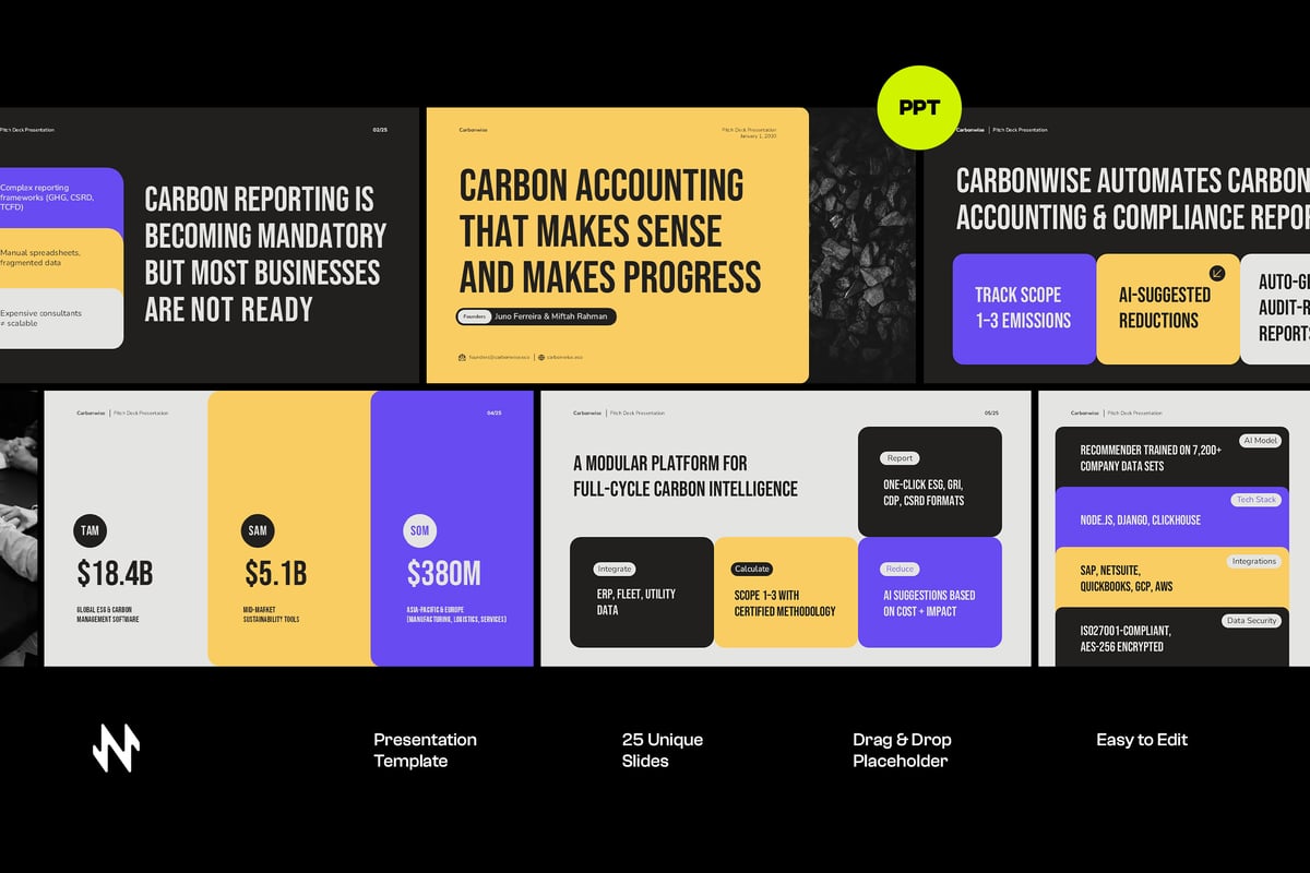 碳排放气候技术路演PPT模板 (PPTX)