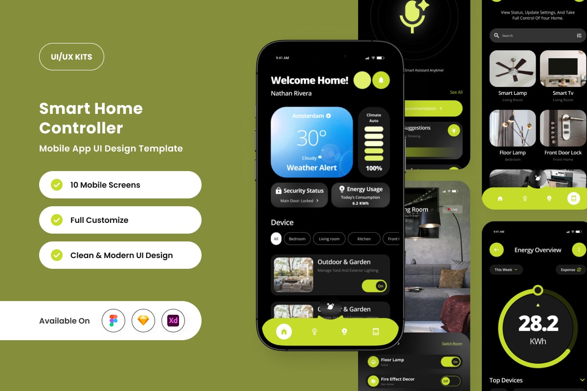 现代家庭控制的智能家庭应用APP UI KIT (FIG,SKETCH,XD)